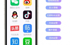 網(wǎng)絡(luò)推廣、新媒體推廣