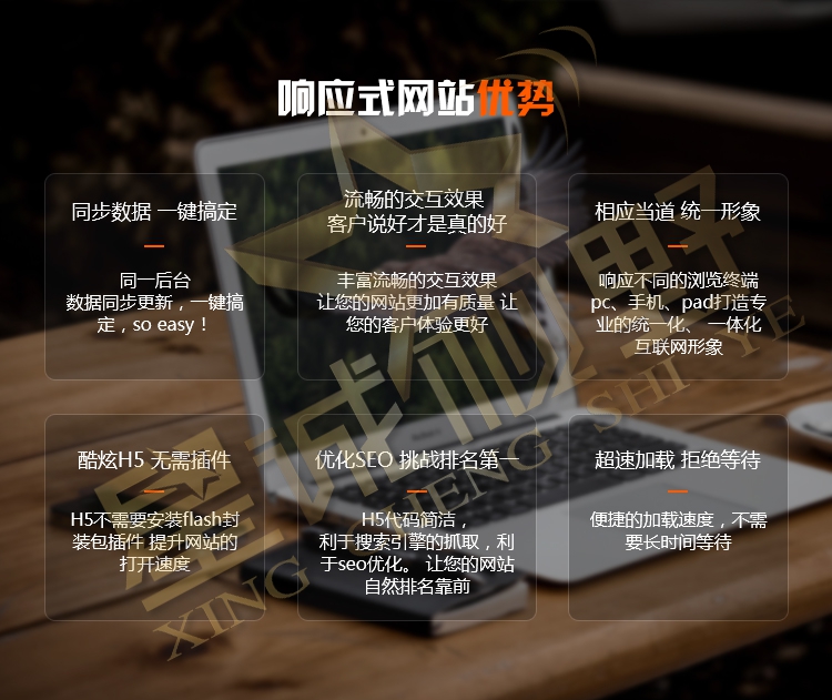 網(wǎng)站備案、網(wǎng)站備案注銷(xiāo)、北京網(wǎng)站設(shè)計(jì)、北京網(wǎng)站改版