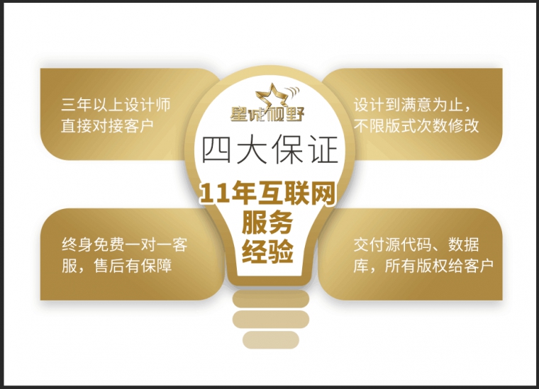 北京網(wǎng)站建設(shè)、營銷型網(wǎng)站建設(shè)、北京做網(wǎng)站