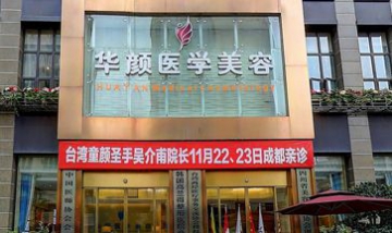 華顏醫(yī)學美容全景圖