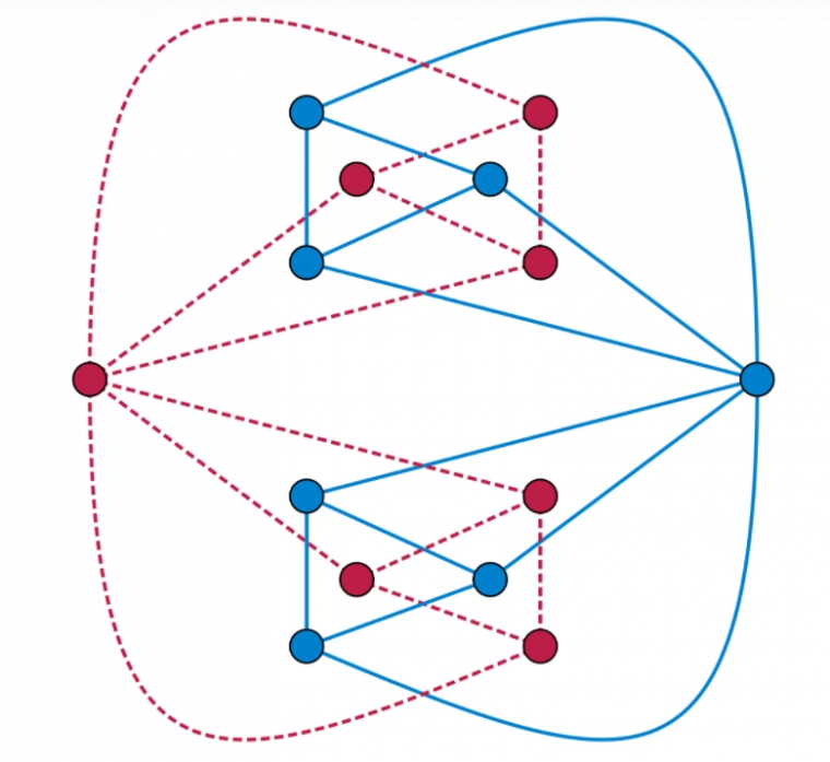 北京網(wǎng)站建設(shè)、北京網(wǎng)站建設(shè)公司