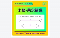 PS設(shè)計(jì)、用戶體驗(yàn)設(shè)計(jì)、設(shè)計(jì)排版