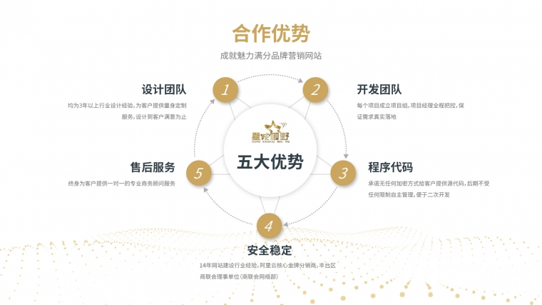 關(guān)鍵詞優(yōu)化、百度優(yōu)化、搜索引擎優(yōu)化