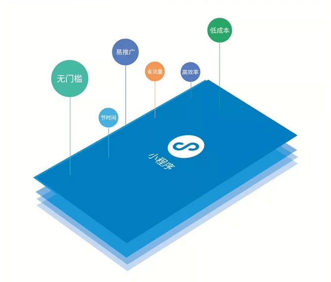 北京專業(yè)網(wǎng)頁設(shè)計、北京網(wǎng)站設(shè)計公司、北京網(wǎng)站開發(fā)