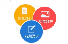 創(chuàng)意品牌型網(wǎng)站建設、企業(yè)營銷型網(wǎng)站建設、營銷型網(wǎng)站建設方案