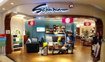 舒曼家具全景圖