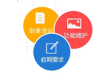 創(chuàng)意品牌型網(wǎng)站建設(shè)、企業(yè)營銷型網(wǎng)站建設(shè)、營銷型網(wǎng)站建設(shè)方案