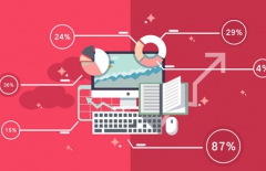 網(wǎng)頁制作、網(wǎng)頁設(shè)計(jì)、建設(shè)網(wǎng)站、北京專業(yè)網(wǎng)站建設(shè)