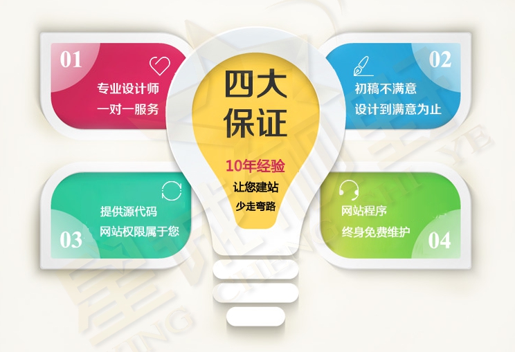 高端企業(yè)網(wǎng)站建設(shè)、北京企業(yè)網(wǎng)站建設(shè)、企業(yè)網(wǎng)站建設(shè)
