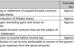 北京網(wǎng)站建設、星誠視野、北京網(wǎng)絡公司、北京網(wǎng)頁設計公司