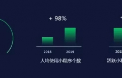 北京星誠(chéng)視野、北京網(wǎng)站設(shè)計(jì)、北京網(wǎng)站設(shè)計(jì)公司