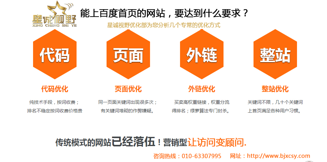 如何給企業(yè)網(wǎng)站選擇一個(gè)性比價(jià)高的域名？