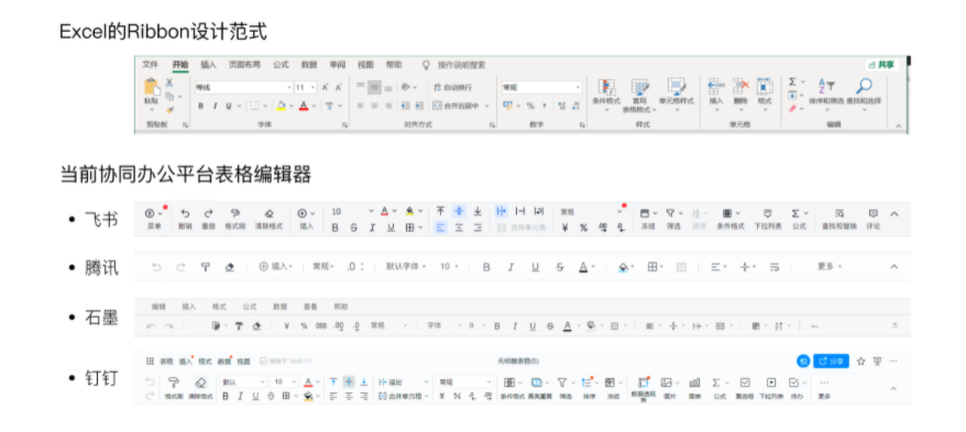 交互設計的價值是什么？