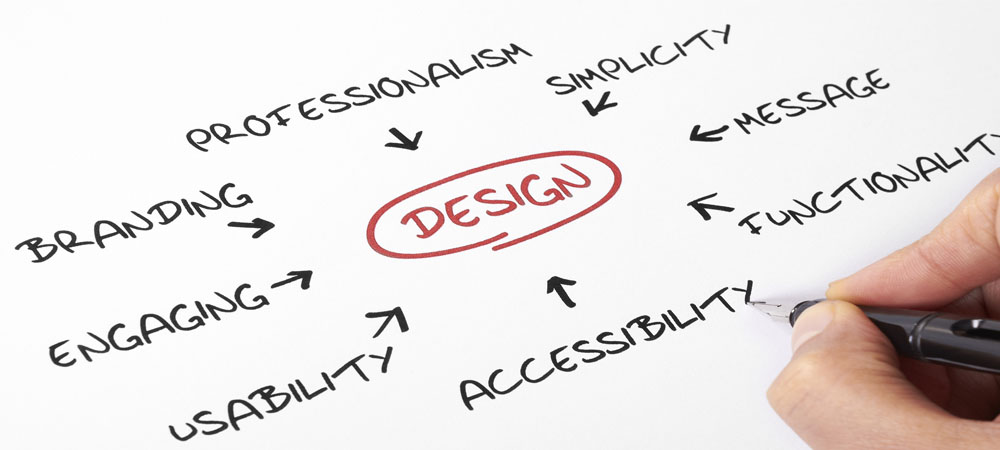 網(wǎng)站首頁設(shè)計需要注意的問題